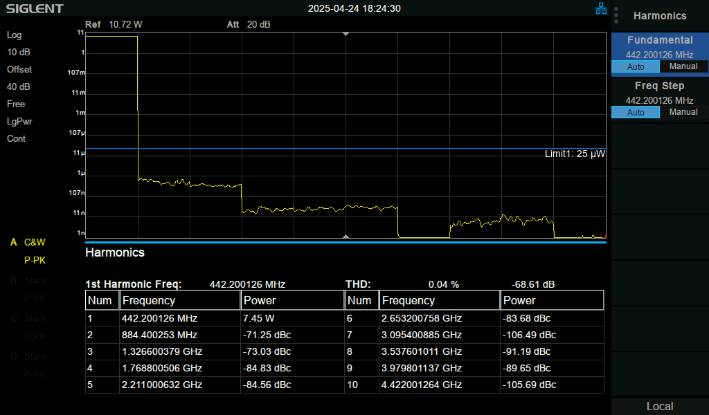 442_mhz_auto.png