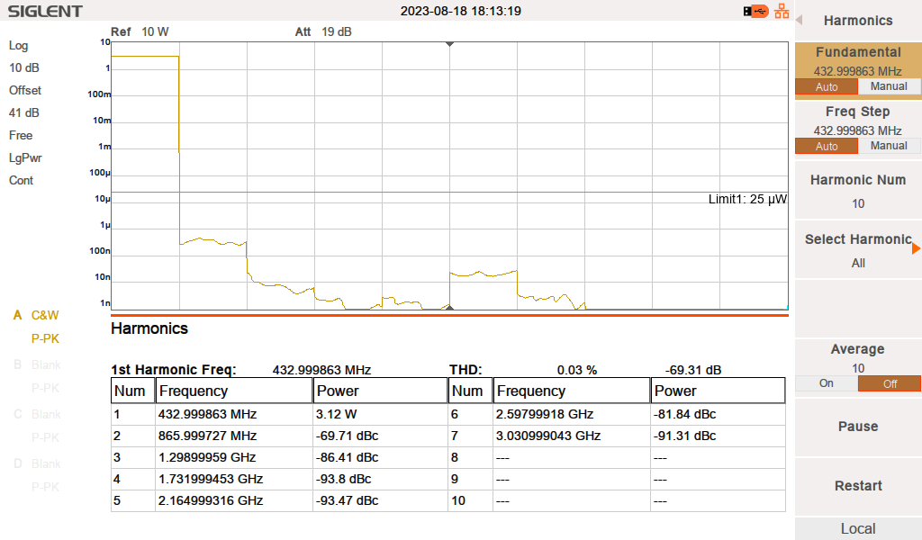 NEW BAOFENG UV 5R 433MHz