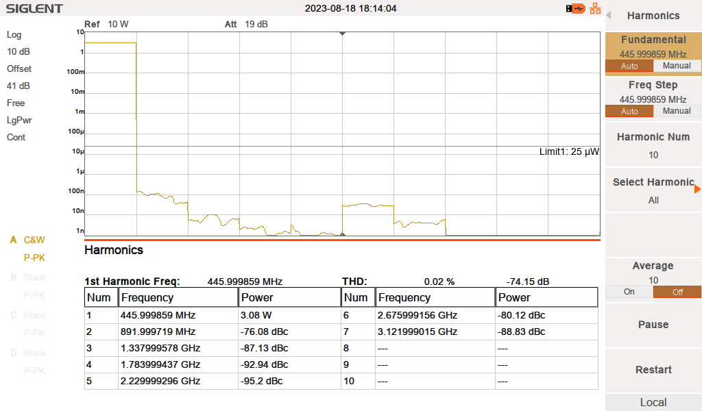NEW BAOFENG UV 5R 446MHz